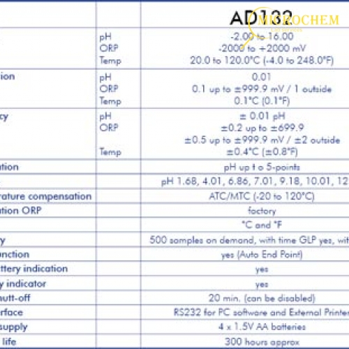 Máy đo pH, Nhiệt độ cầm tay AD132 Adwa – Hungary